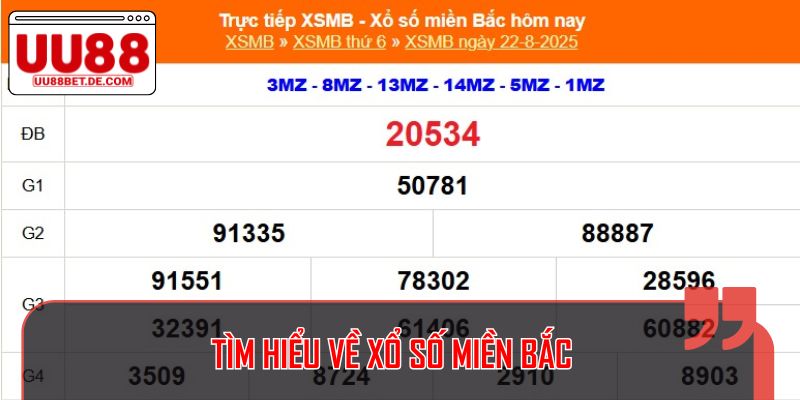 Tìm hiểu về xổ số miền Bắc